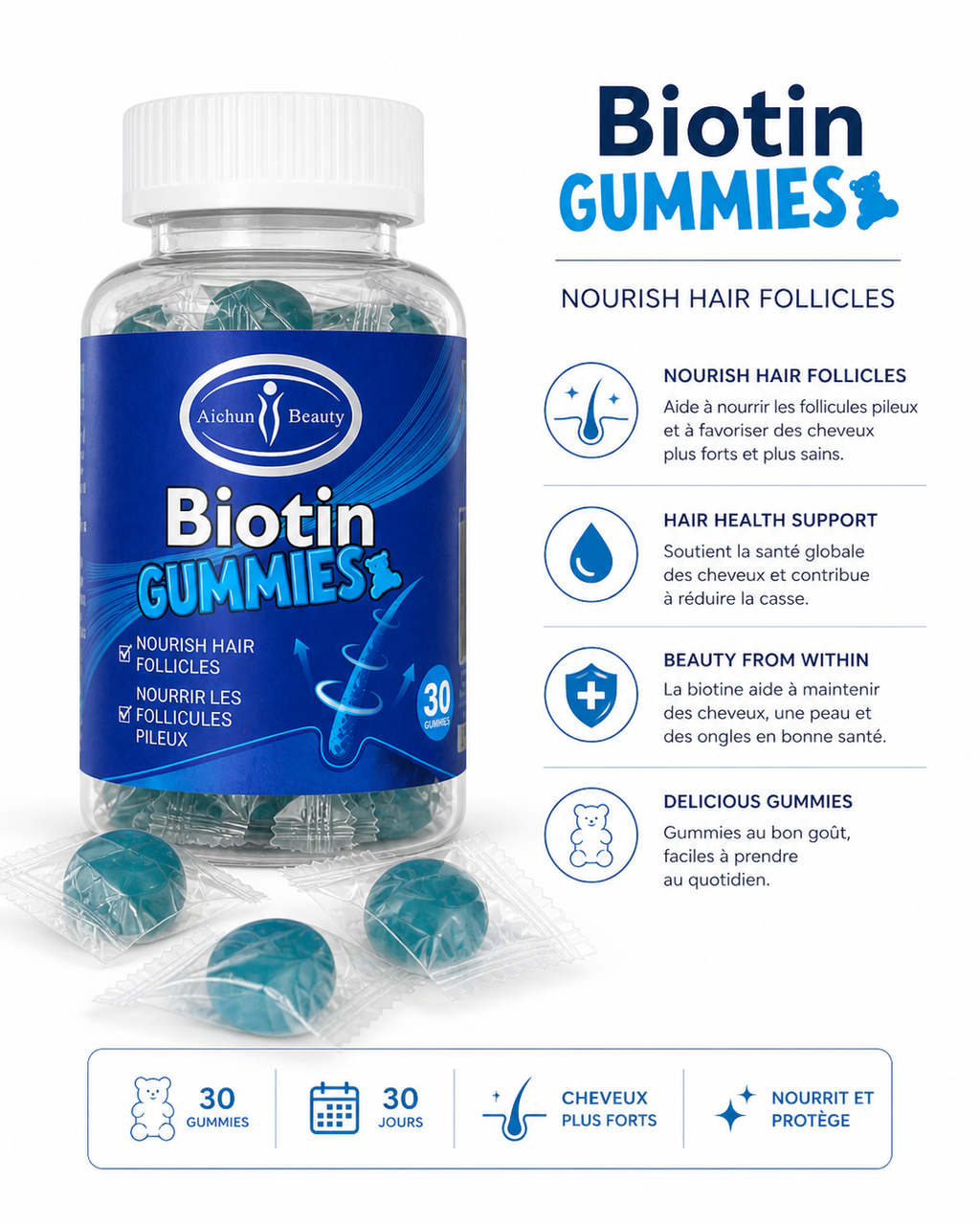 BIOTIN GUMMIES HAIR CARE