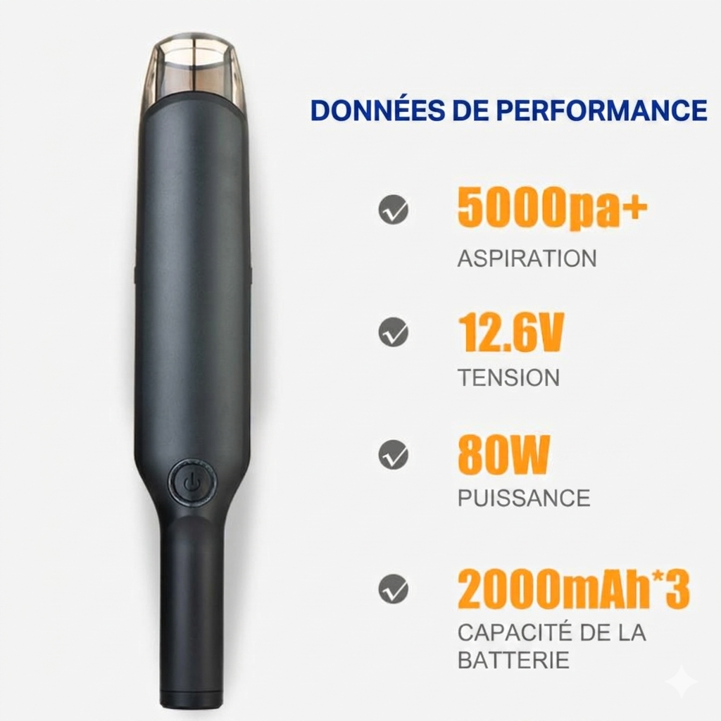 Mini aspirateur